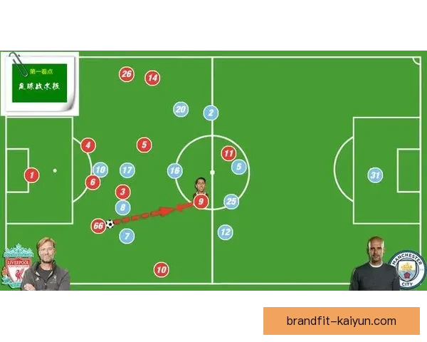 克洛普逼抢体系解析及其对球队表现的影响分析
